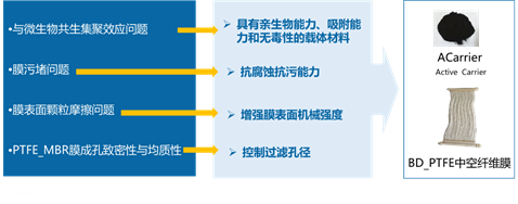 君临国际官方网站图片