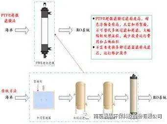 君临国际官方网站图片