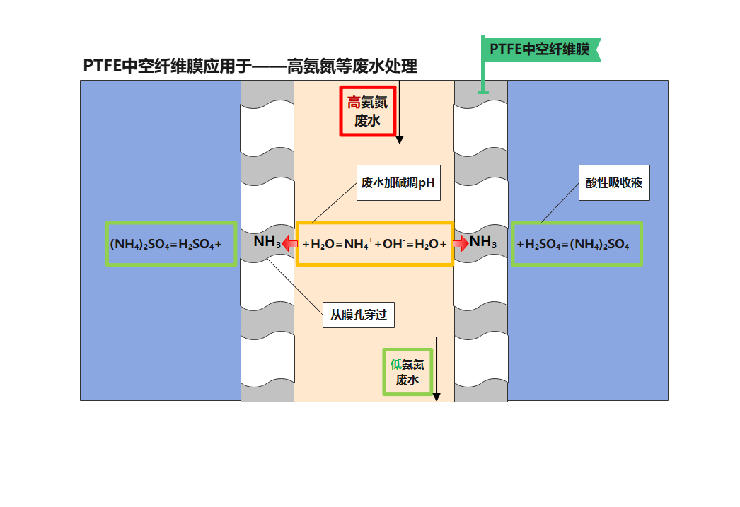 君临国际官方网站图片