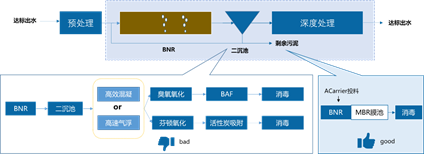 君临国际官方网站图片